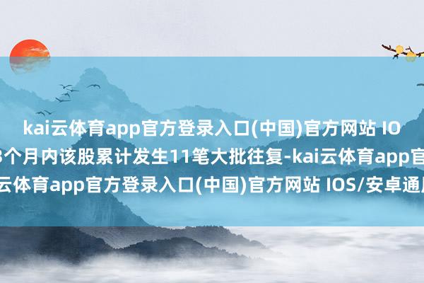 kai云体育app官方登录入口(中国)官方网站 IOS/安卓通用版/手机版近3个月内该股累计发生11笔大批往复-kai云体育app官方登录入口(中国)官方网站 IOS/安卓通用版/手机版